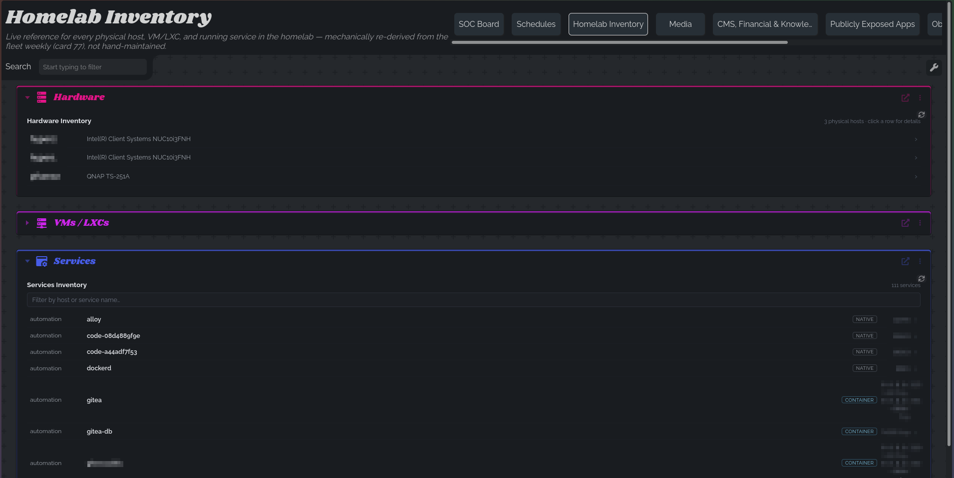 The Dashy Homelab Inventory page: Hardware expanded to three hosts (two NUC10i3FNH, one QNAP TS-251A), VMs/LXCs collapsed, Services expanded showing 111 rows with a "filter by host or service name" box and NATIVE / CONTAINER badges