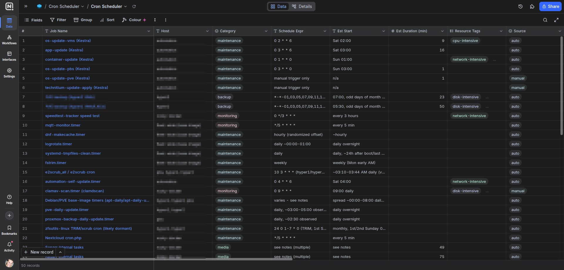 The real "Cron Scheduler" NocoDB table in grid view, showing all 50 records with their Job Name, Category, Schedule Expr, Est Start, Duration, Resource Tags, and Source columns