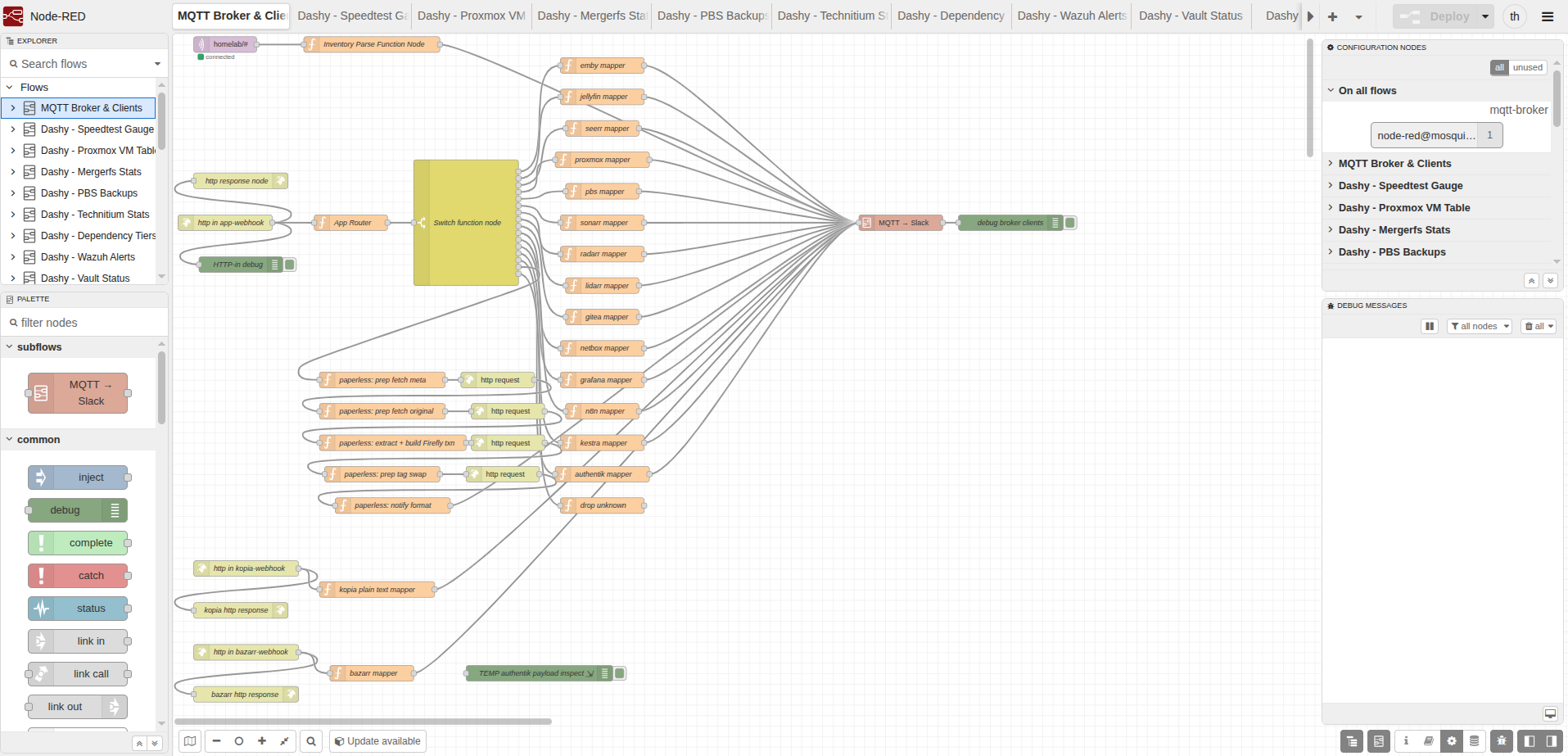 Real Node-RED canvas: HTTP-in webhook through App Router into a 16-rule Switch function feeding per-app mapper functions (including netbox mapper and kestra mapper, both still wired but dead), MQTT-in through the Inventory Parse Function, and Kopia/Bazarr's own dedicated HTTP-in nodes bypassing the router entirely — all converging on the shared MQTT → Slack subflow