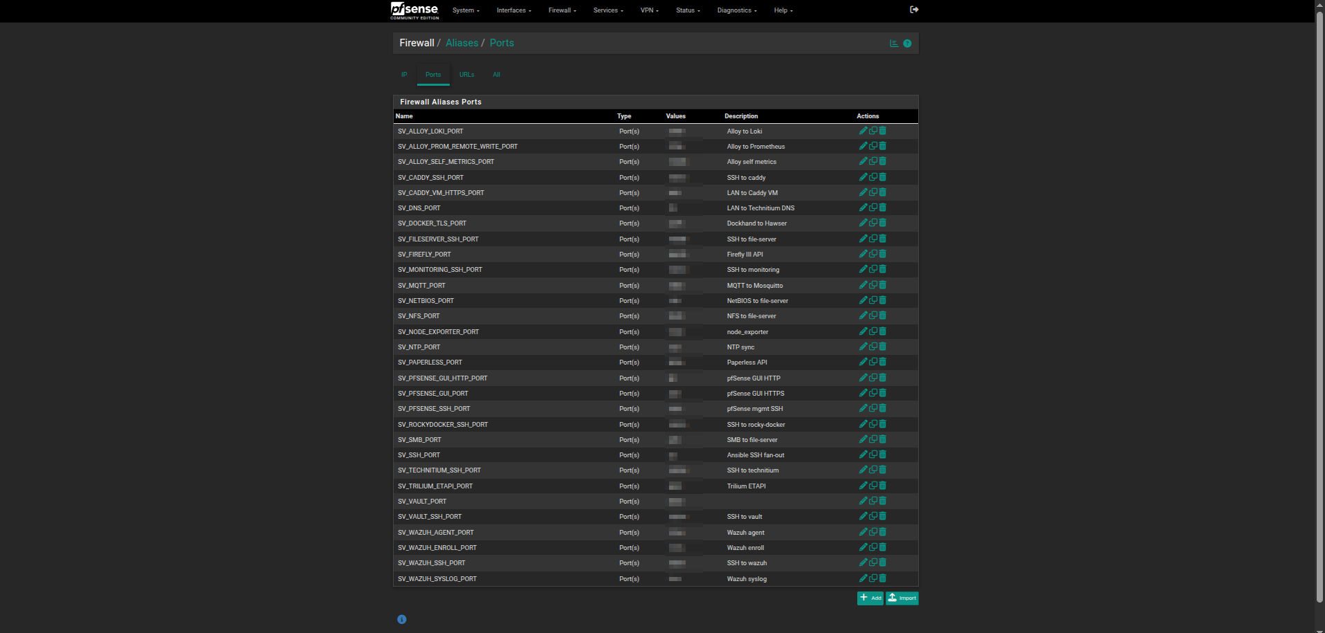 pfSense firewall port aliases, one per service/flow