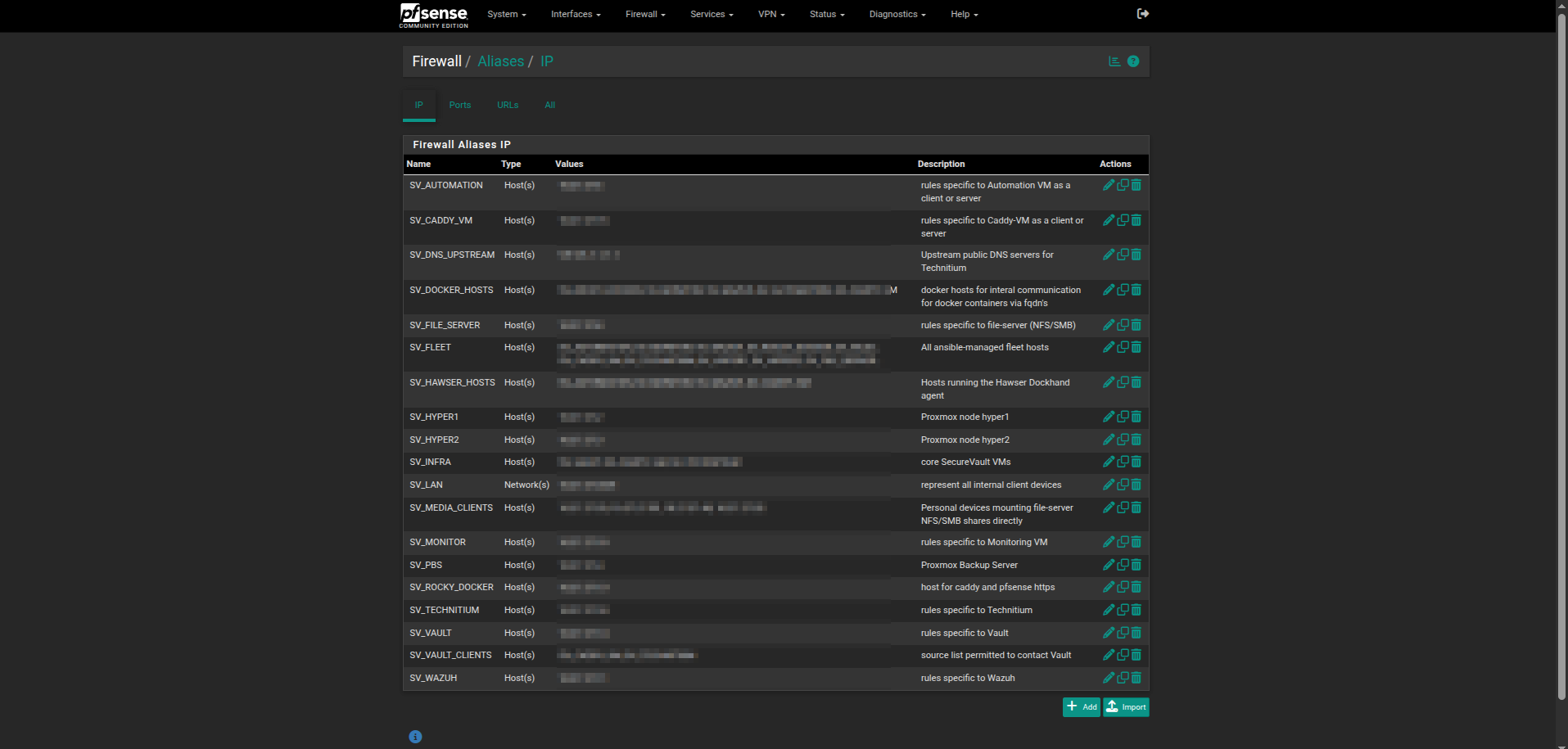 pfSense firewall IP aliases, one per fleet host/role