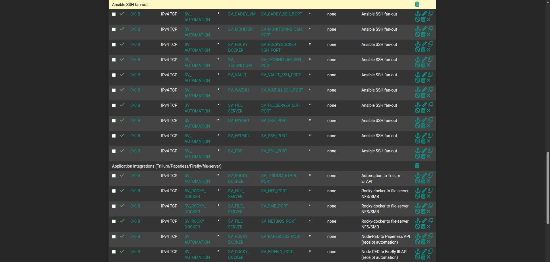 pfSense LAN rules showing per-host Ansible SSH fan-out rules and application integration rules